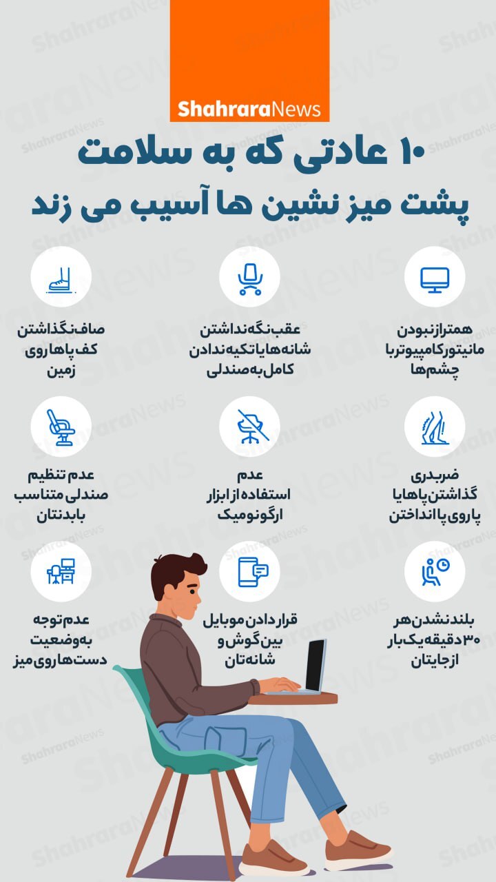 اینفوگرافی| ۱۰ عادتی که به سلامت پشت میز نشین‌ها آسیب می‌زند