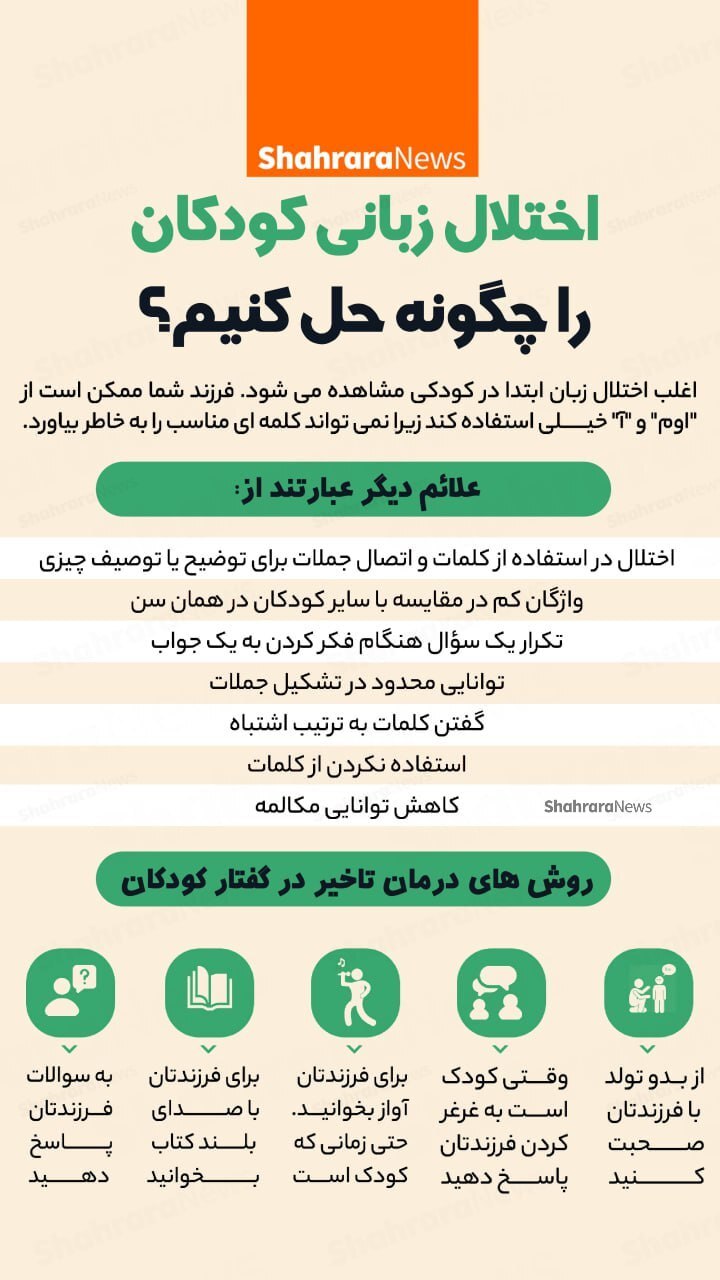 اینفوگرافی| اختلال زبانی کودکان را چگونه حل کنیم