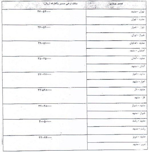 قیمت‌های جدید بلیت هواپیما اعلام شد + جدول (۱۱ تیر ۱۴۰۳)