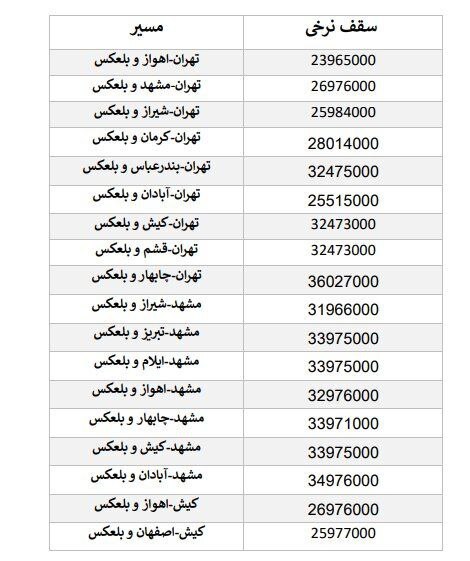 قیمت‌های جدید بلیت هواپیما اعلام شد + جدول (۱۱ تیر ۱۴۰۳)