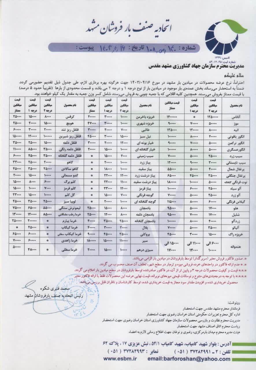 قیمت انواع میوه و صیفی جات امروز در مشهد (۱۶ تیر ۱۴۰۳) | خیار و گوجه فرنگی کیلویی چند؟