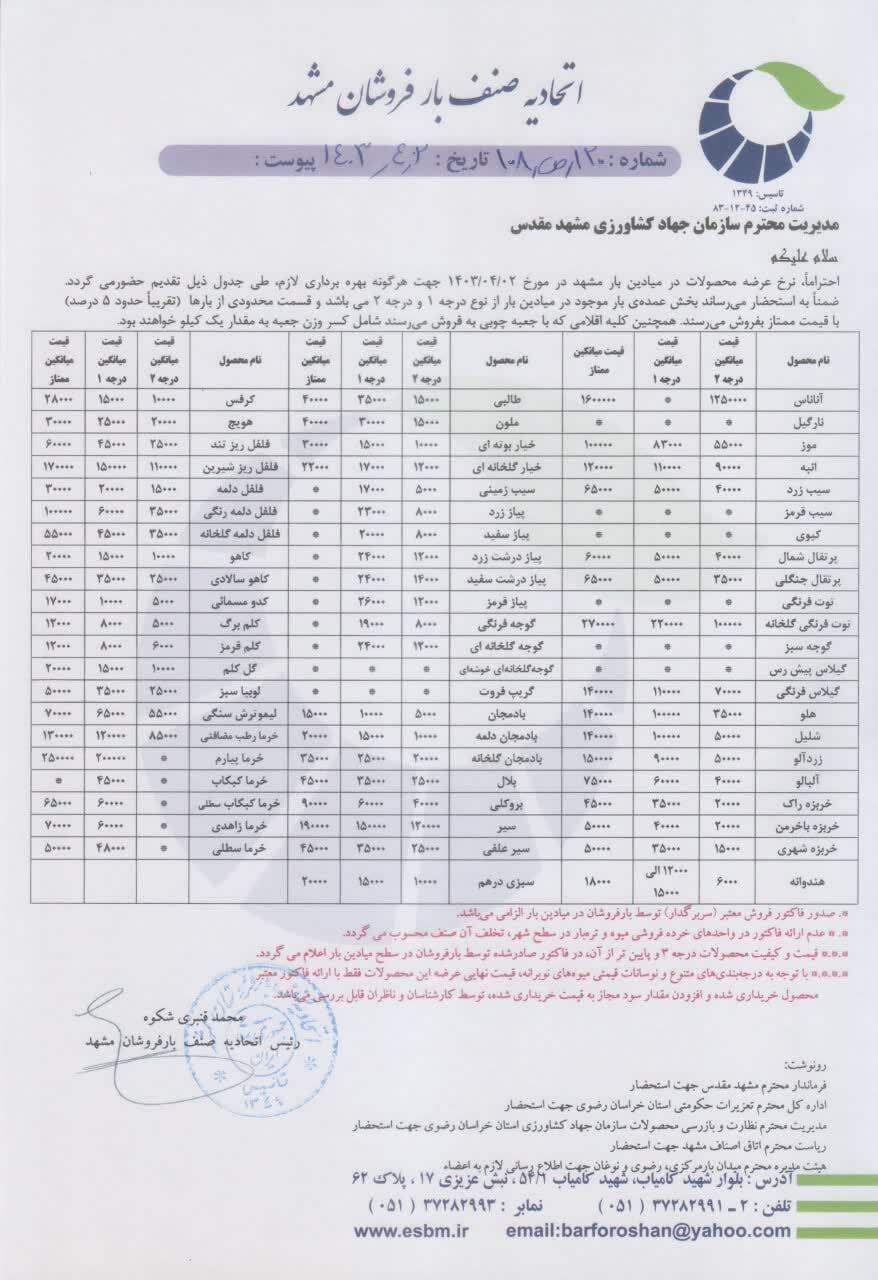 امروز میوه را گران‌تر از این قیمت‌ها نخرید | حداقل و حداکثر قیمت میوه در مشهد (۲ تیر ۱۴۰۳)