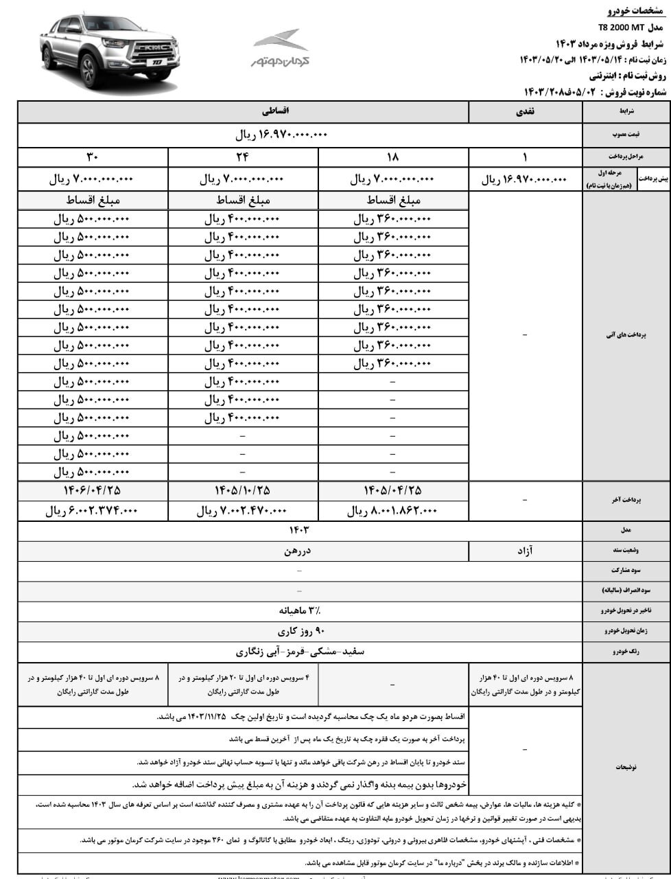 شرایط فروش محصولات کرمان موتور اعلام شد (۱۳ مرداد ۱۴۰۳) + جزئیات