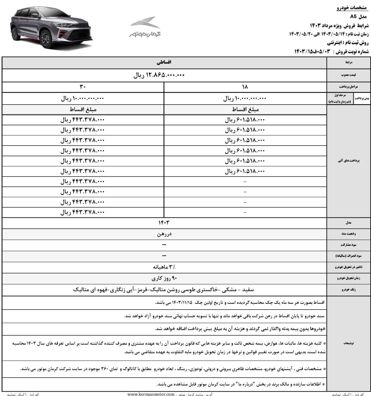شرایط فروش محصولات کرمان موتور اعلام شد (۱۳ مرداد ۱۴۰۳) + جزئیات