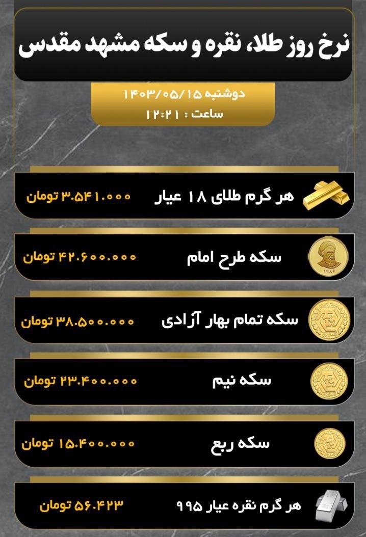 نرخ طلا و سکه در بازار امروز مشهد (۱۵ مرداد ۱۴۰۳)