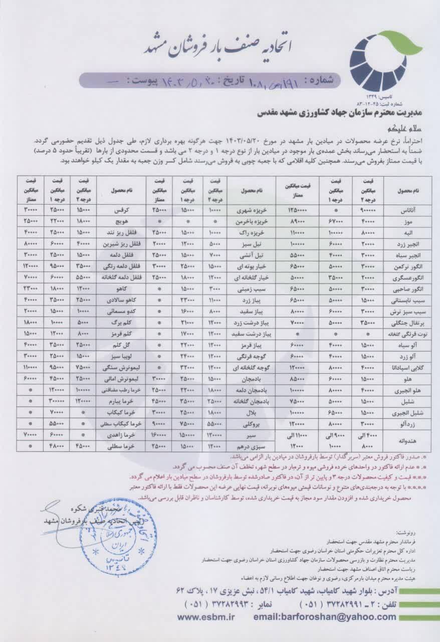 قیمت امروز انواع میوه و صیفی جات در مشهد اعلام شد