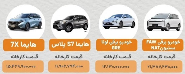 قیمت ثبت‌نامی محصولات ایران خودرو در طرح جدید فروش چقدر است؟ + جدول