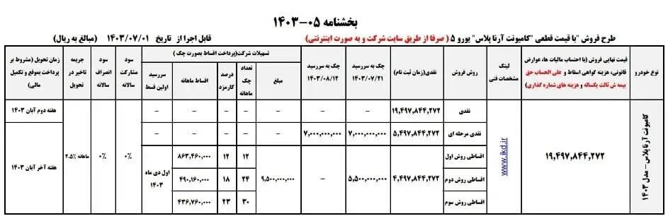 فروش جدید یک محصول ایران خودرو از فردا یکشنبه (یکم مهر ۱۴۰۳) + جدول