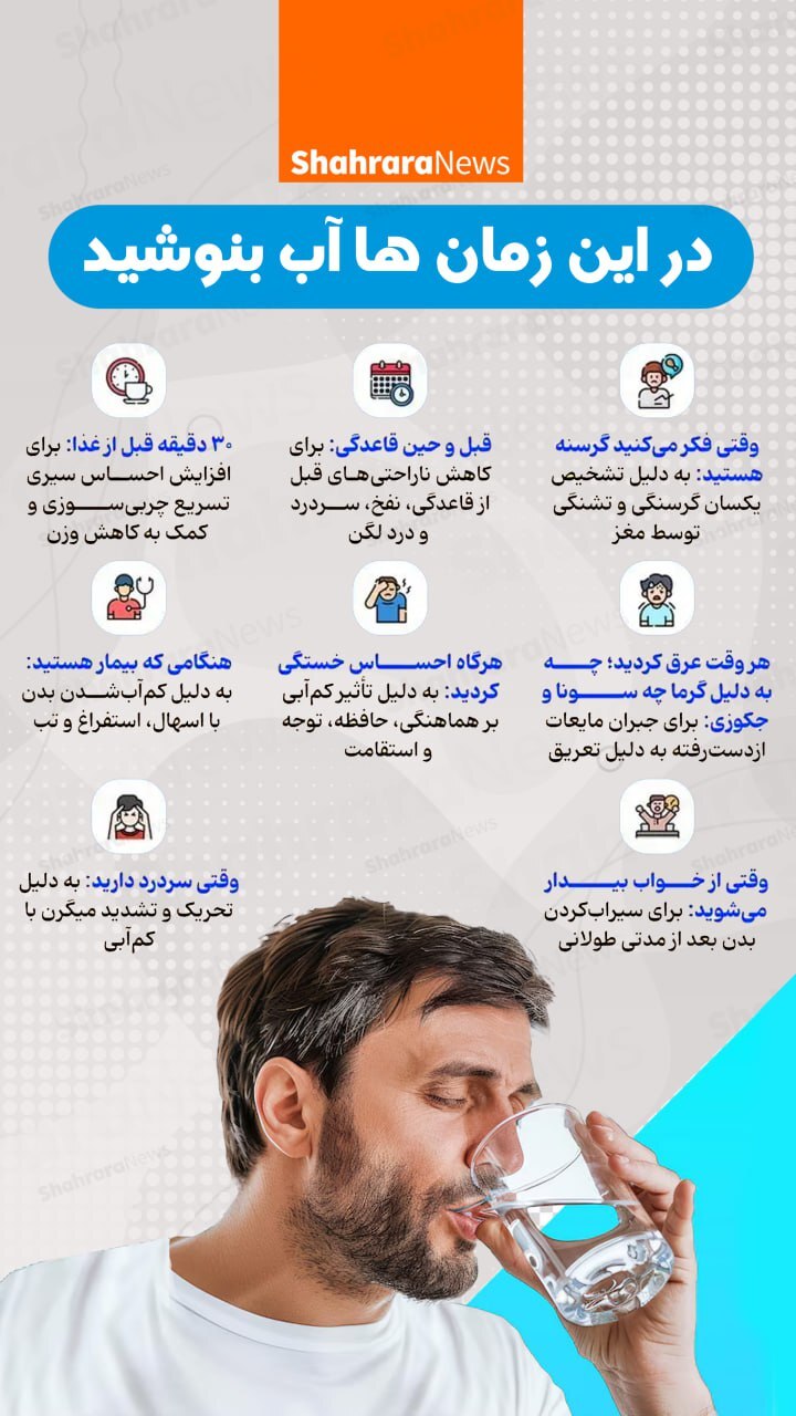 اینفوگرافی| در این زمان‌ها آب بنوشید