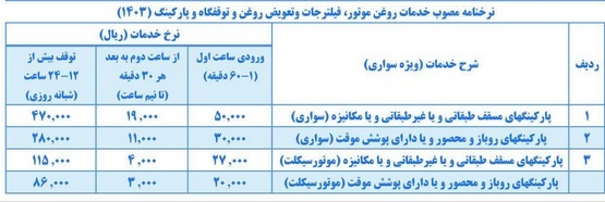 نرخنامه ۱۴۰۳ پارکینگ‌های رو باز و دارای سقف طبقاتی در مشهد اعلام شد