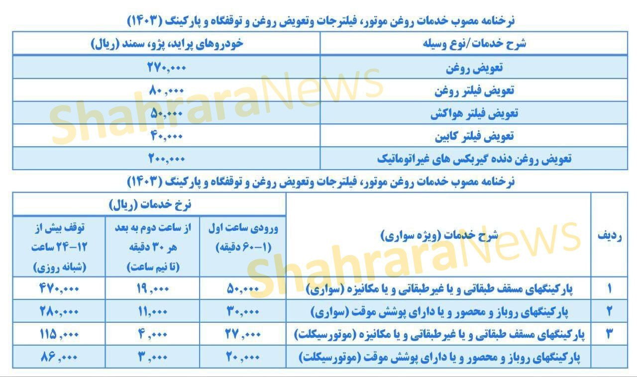 اعلام لیست قیمت مصوب 1403 خدمات روغن موتور، فیلتر، تعویض روغن، شستشو و توقف مشهد + لیست قیمت