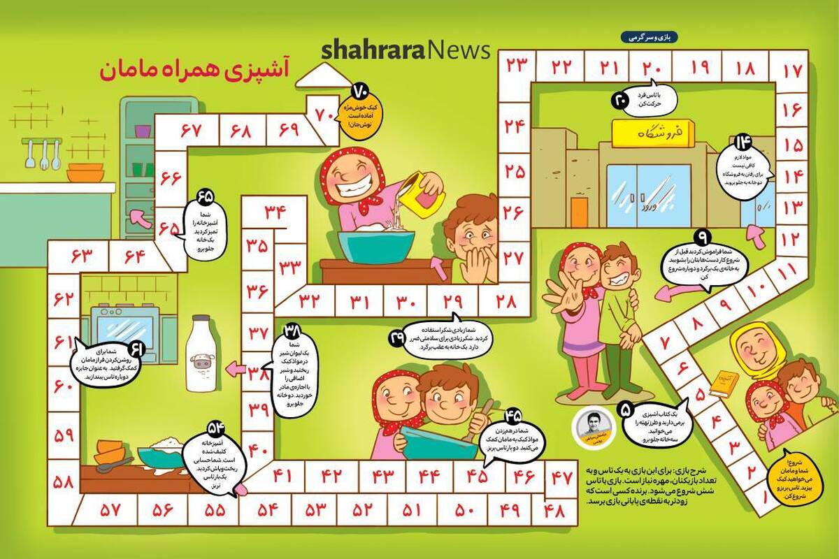 معرفی بازی | آشپزی همراه مامان