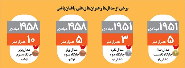 درباره استاد علی باغبان‌باشی، نخستین مدال‌آور تاریخ «دو» در کشور | مرد مشعل‌دار تاریخ دو و میدانی