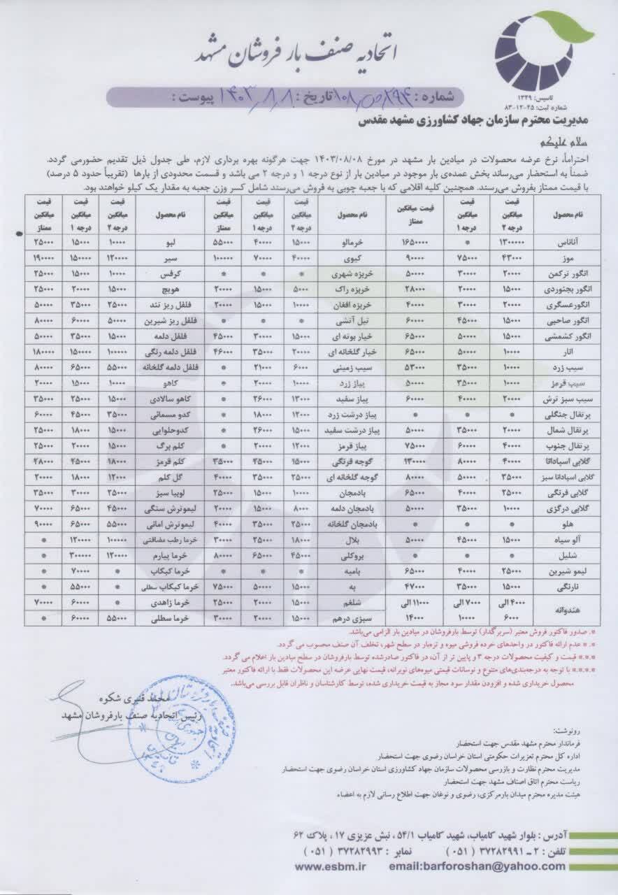 قیمت بیش از ۶۰ نوع میوه و صیفی جات در مشهد اعلام شد (۸ آبان ۱۴۰۳)
