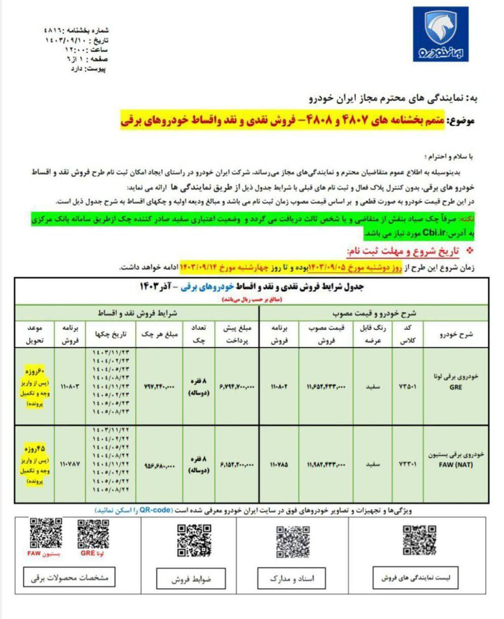 ثبت نام اقساطی ایران خودرو با اقساط ۲ ساله و تحویل ۴۵ روزه آذر ۱۴۰۳ + لینک ثبت نام