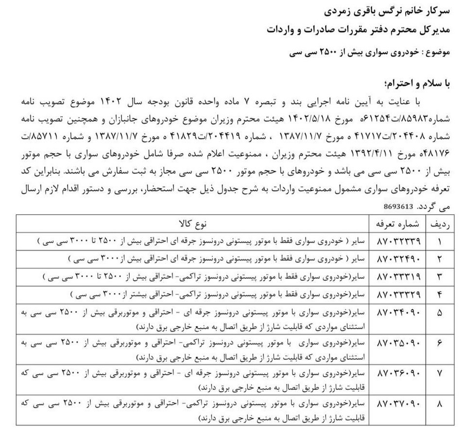 لیست خودرو‌های وارداتی ممنوعه به کشور اعلام شد + جزئیات