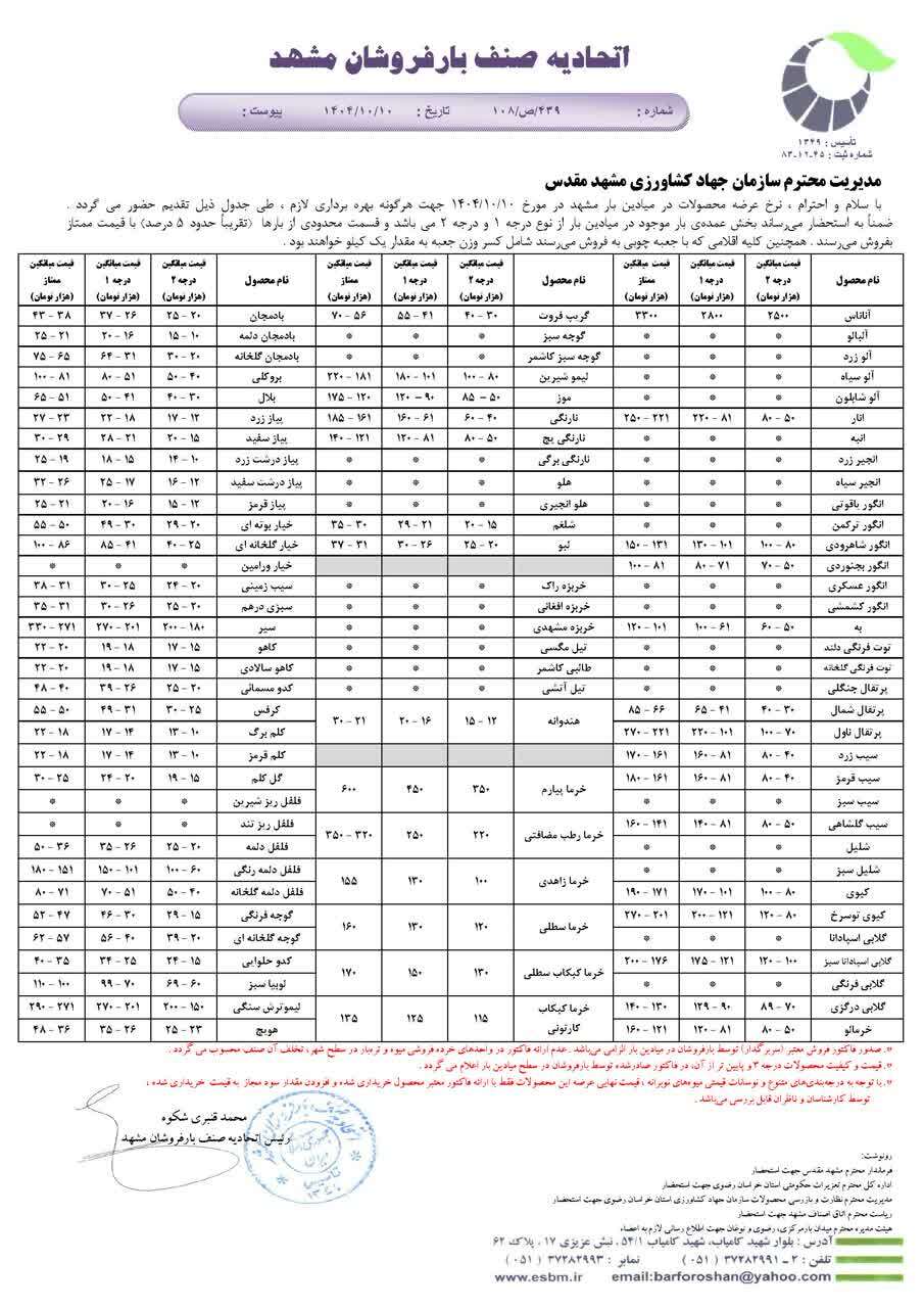 قیمت امروز میوه و تره بار در مشهد (۱۰ دی ۱۴۰۴) | گوجه فرنگی چند؟ قیمت امروز میوه و تره بار در مشهد (۱۰ دی ۱۴۰۴) | گوجه فرنگی چند؟