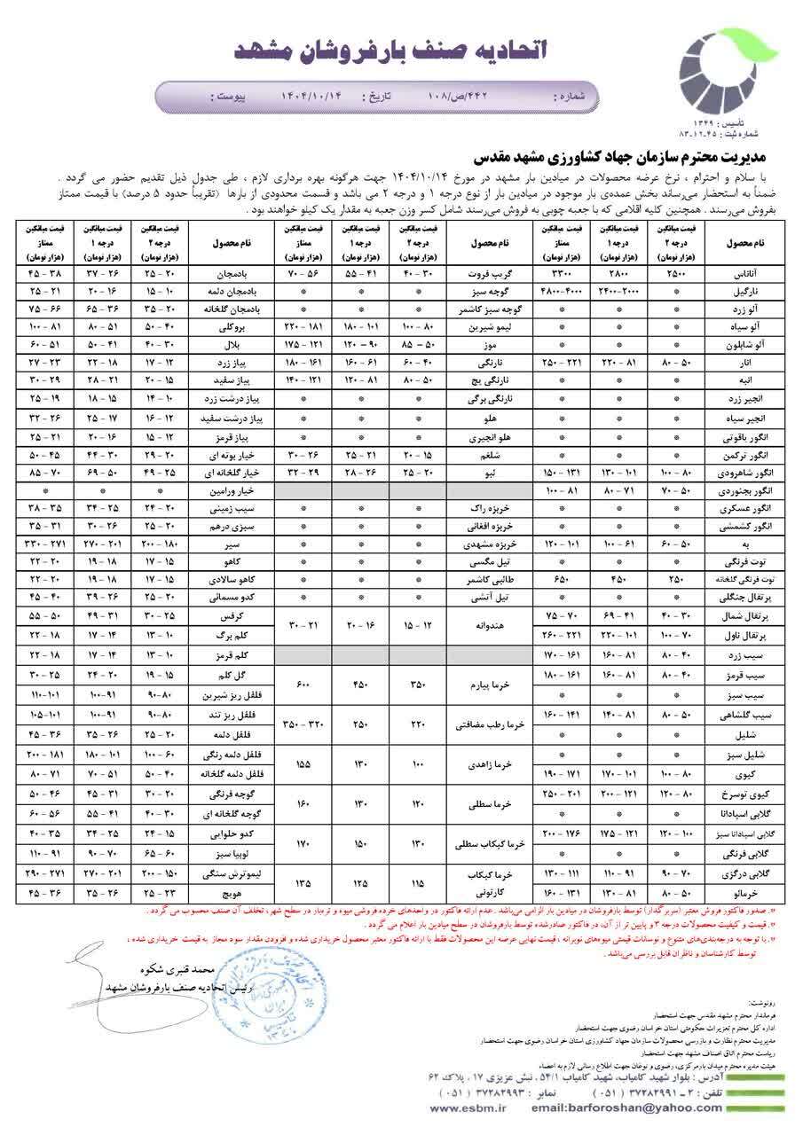 قیمت امروز میوه و تره بار در مشهد (۱۴ دی ۱۴۰۴) | ثبات قیمت میوه