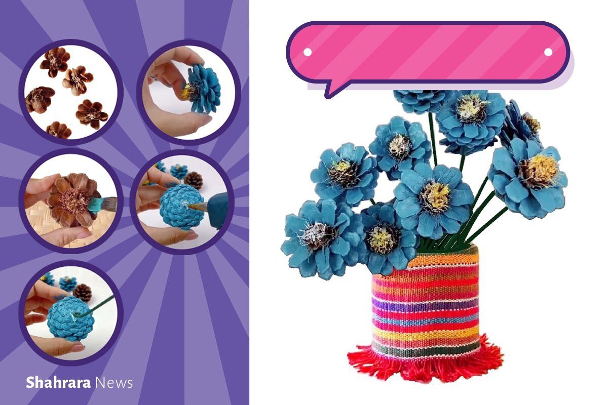 اگر باد تندی بوزد‌، چه اتفاقی می‌افتد‌؟ برگ‌های‌خشک درختان پارک و خیابان به پرواز در می‌آیند و زمین پر از برگ و میوه‌های درختان کاج می‌شود‌.