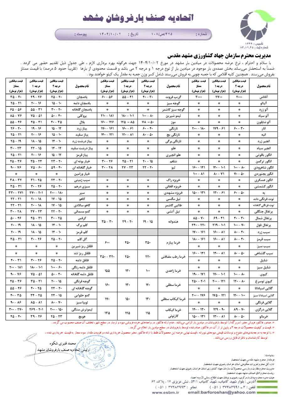 قیمت امروز میوه و تره بار در مشهد (۲ دی ۱۴۰۴) | گوجه فرنگی را چند بخریم؟