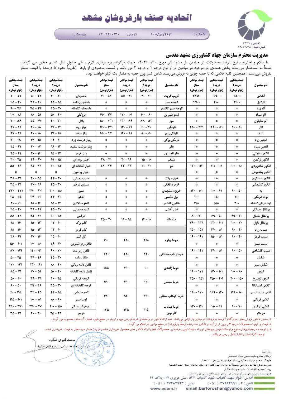 قیمت امروز میوه و تره بار در مشهد (۳۰ دی ۱۴۰۴) | پرتقال را چند بخریم؟