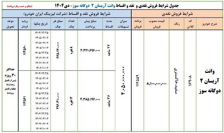 فروش نقدی و قسطی محصول ایران‌خودرو از سه شنبه آینده (۶ دی ۱۴۰۴)