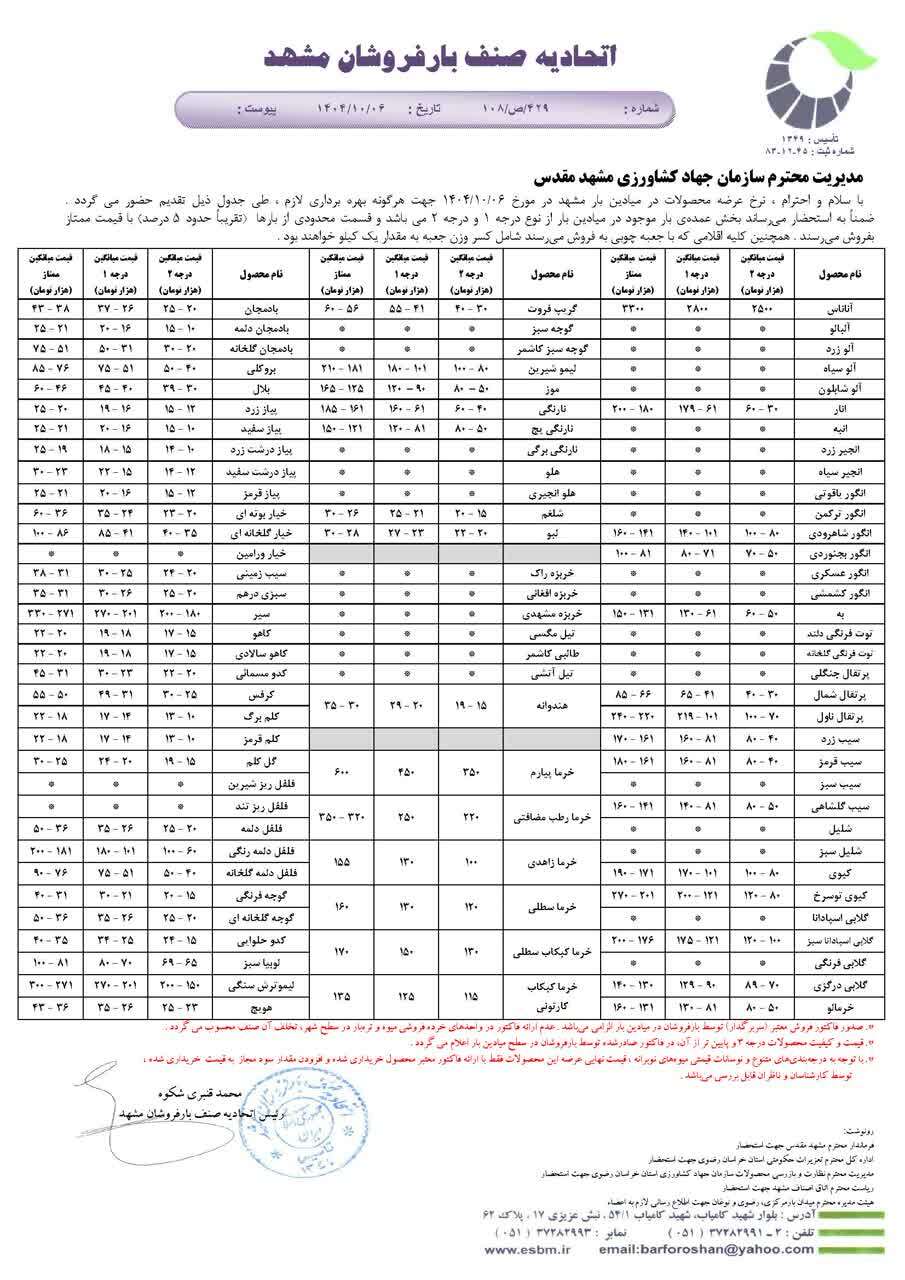 قیمت امروز میوه و تره بار در مشهد (۶ دی ۱۴۰۴) \ انار ۳۰ تا ۶۰ هزار تومان