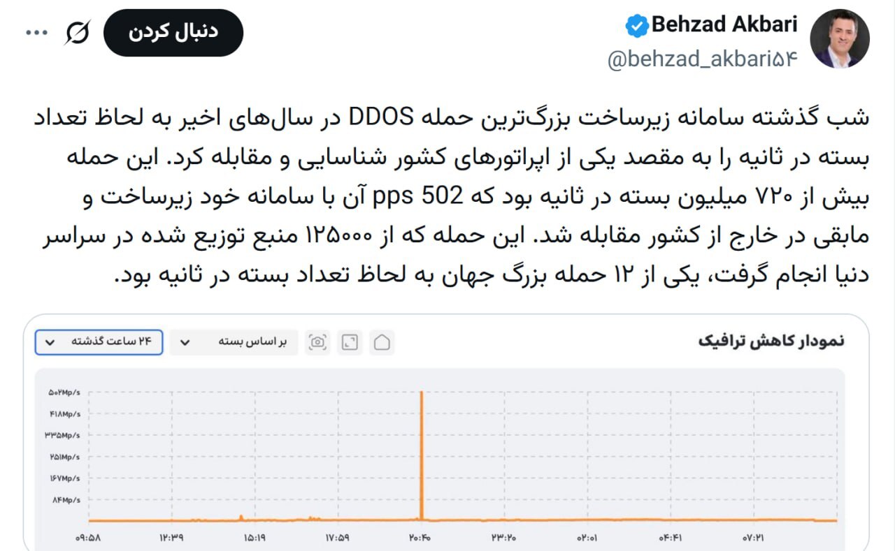 بزرگ‌ترین حمله DDoS سال‌های اخیر به زیرساخت کشور خنثی شد