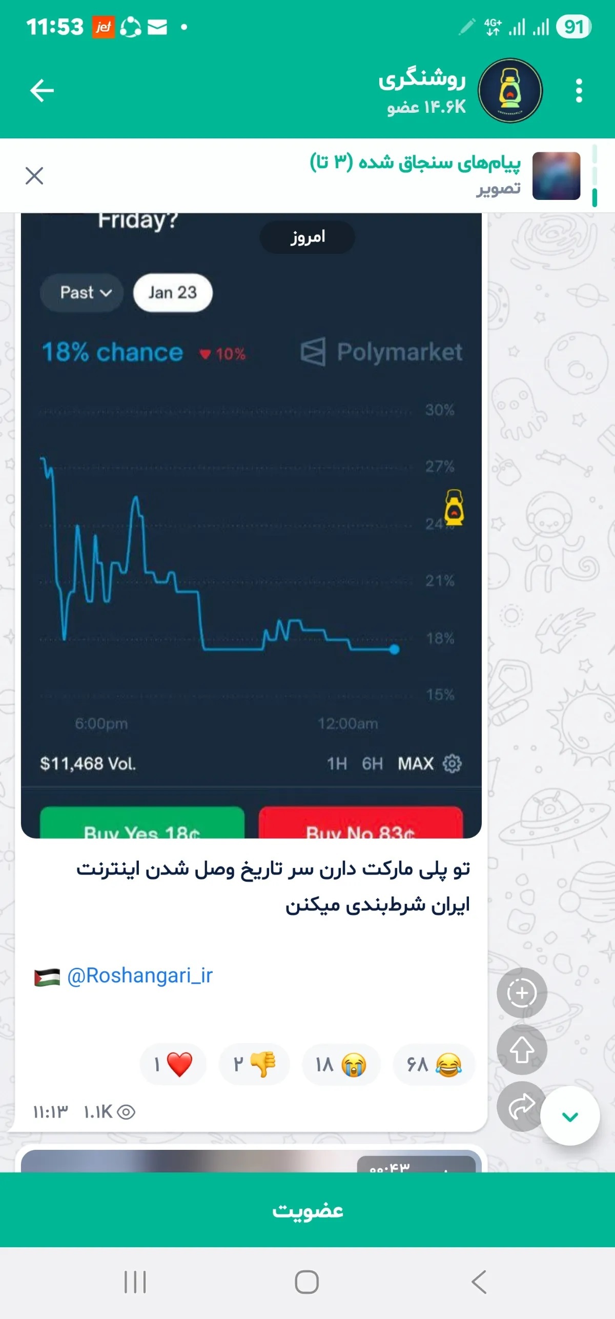 شرط‌بندی روی تاریخ وصل‌شدن اینترنت ایران!  + عکس