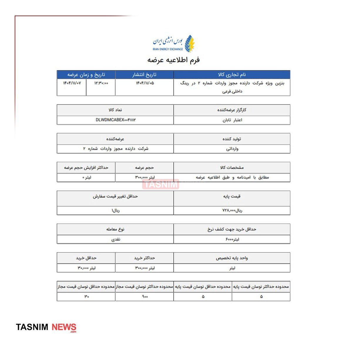 جدیدترین قیمت بنزین سوپر وارداتی اعلام شد (۱۱ بهمن ۱۴۰۴)