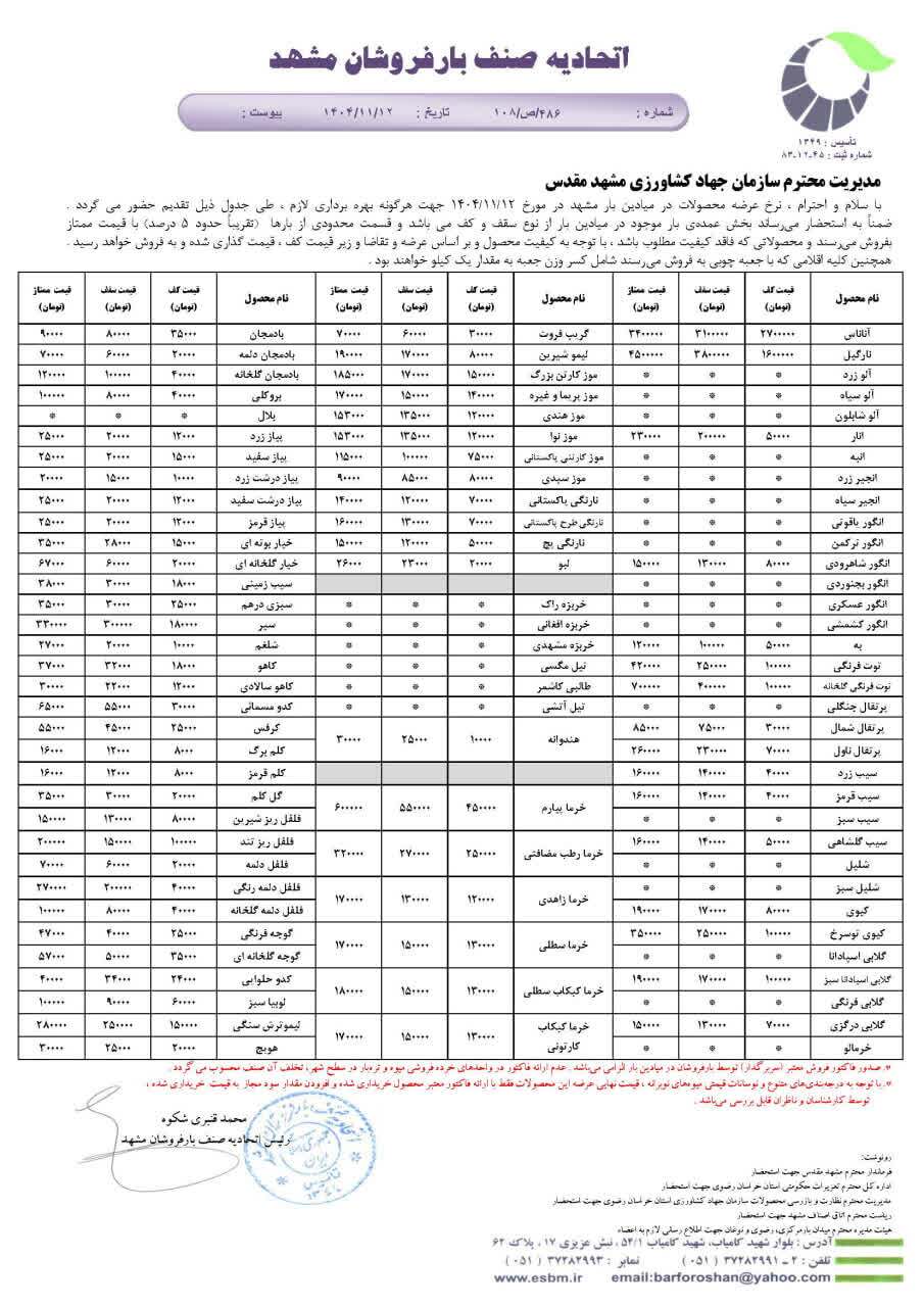 قیمت میوه و تره بار در مشهد (۱۲ بهمن ۱۴۰۴) | فلفل از ۴۰ تا ۱۰۰ هزار تومان