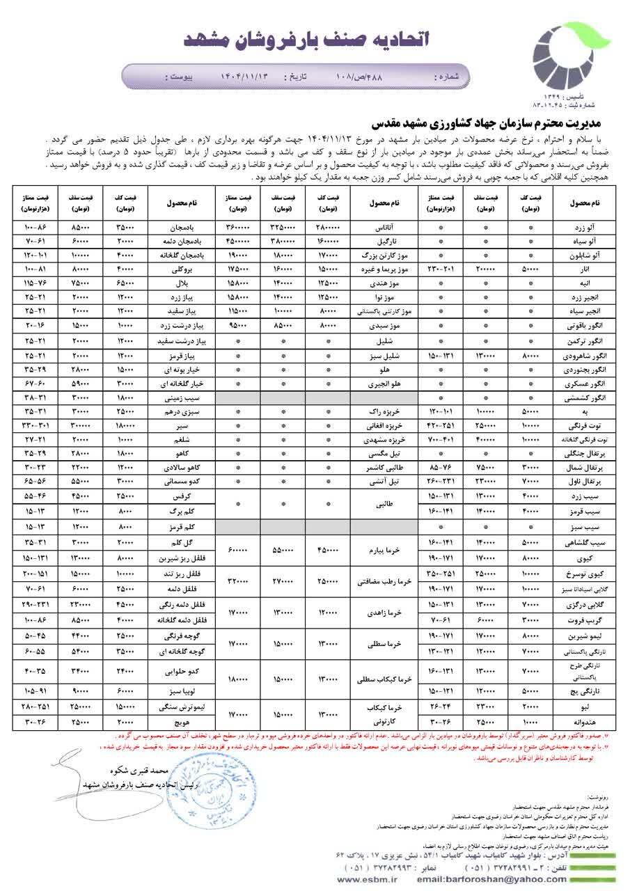 قیمت امروز میوه و تره بار در مشهد (۱۳ بهمن ۱۴۰۴) | موز ۸۰ تا ۱۷۰ هزار تومان