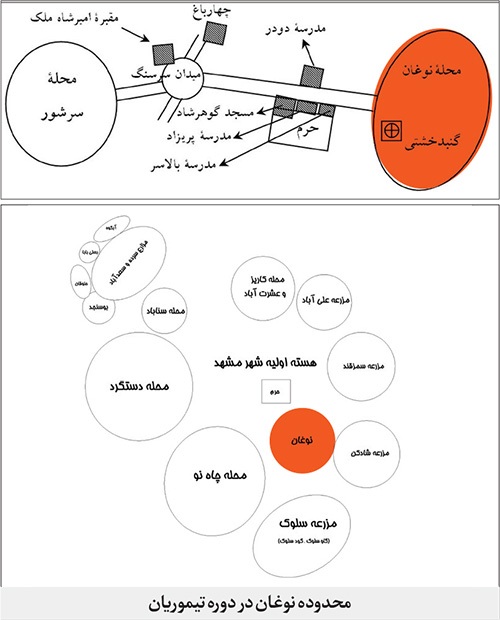 آیا محلهای که امروزه به نام نوغان مشهد میشناسیم، بر روی محدوده شهری باستانی قرار دارد؟ آیا محلهای که امروزه به نام نوغان مشهد میشناسیم، بر روی محدوده شهری باستانی قرار دارد؟