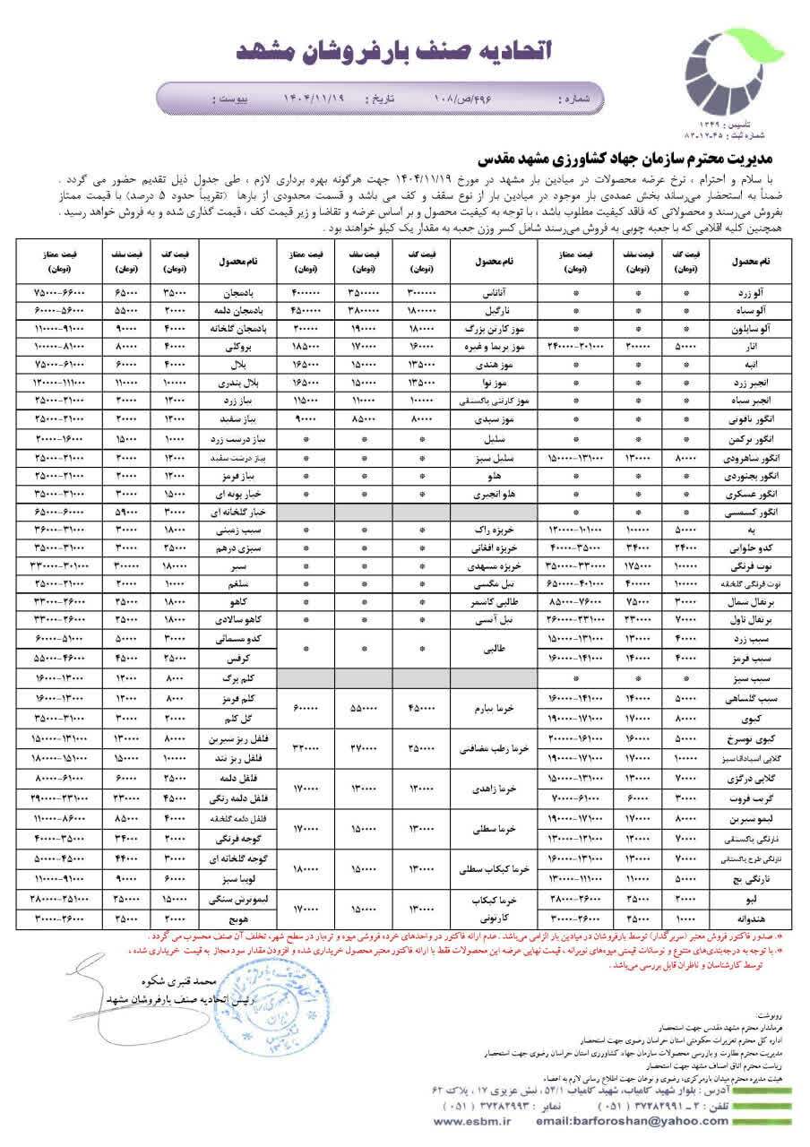 قیمت امروز میوه و تره بار در مشهد (۱۹ بهمن ۱۴۰۴) | سیب زمینی ۱۸ تا ۳۰ هزار تومان