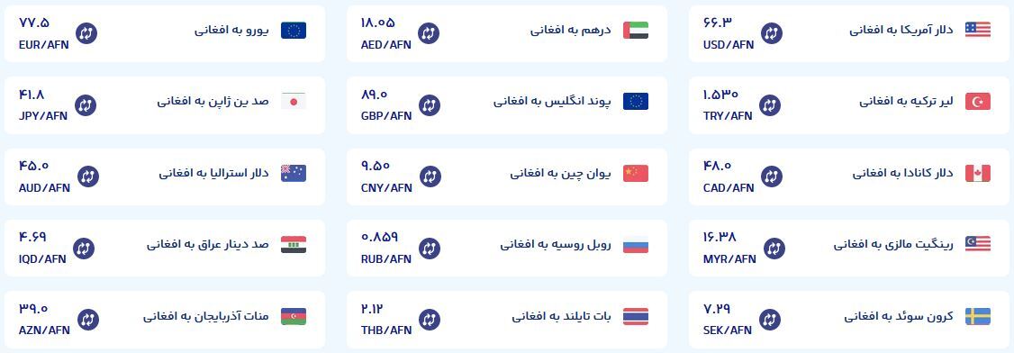 قیمت امروز پول افغانی (۲ بهمنماه ۱۴۰۴) قیمت امروز پول افغانی (۲ بهمنماه ۱۴۰۴)