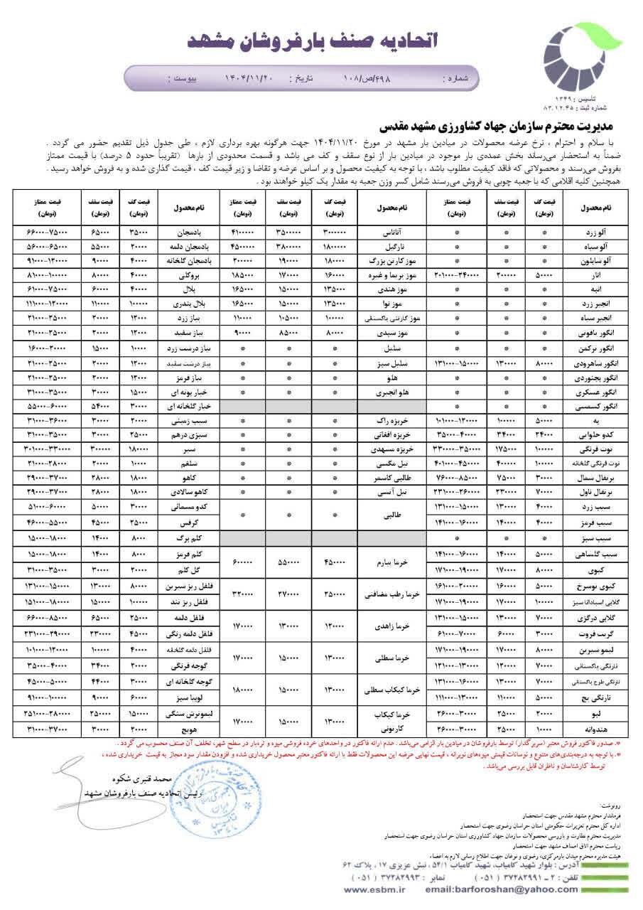 قیمت امروز میوه و تره بار در مشهد اعلام شد (۲۰ بهمن ۱۴۰۴) | انار کیلویی چند؟