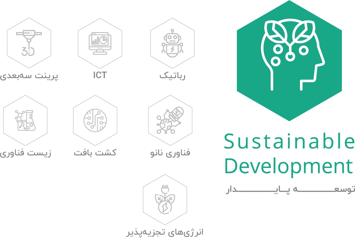 ثبت‌نام پانزدهمین دوره نمایشگاه بین‌المللی نوآوری و فناوری اینوتکس آغاز شد