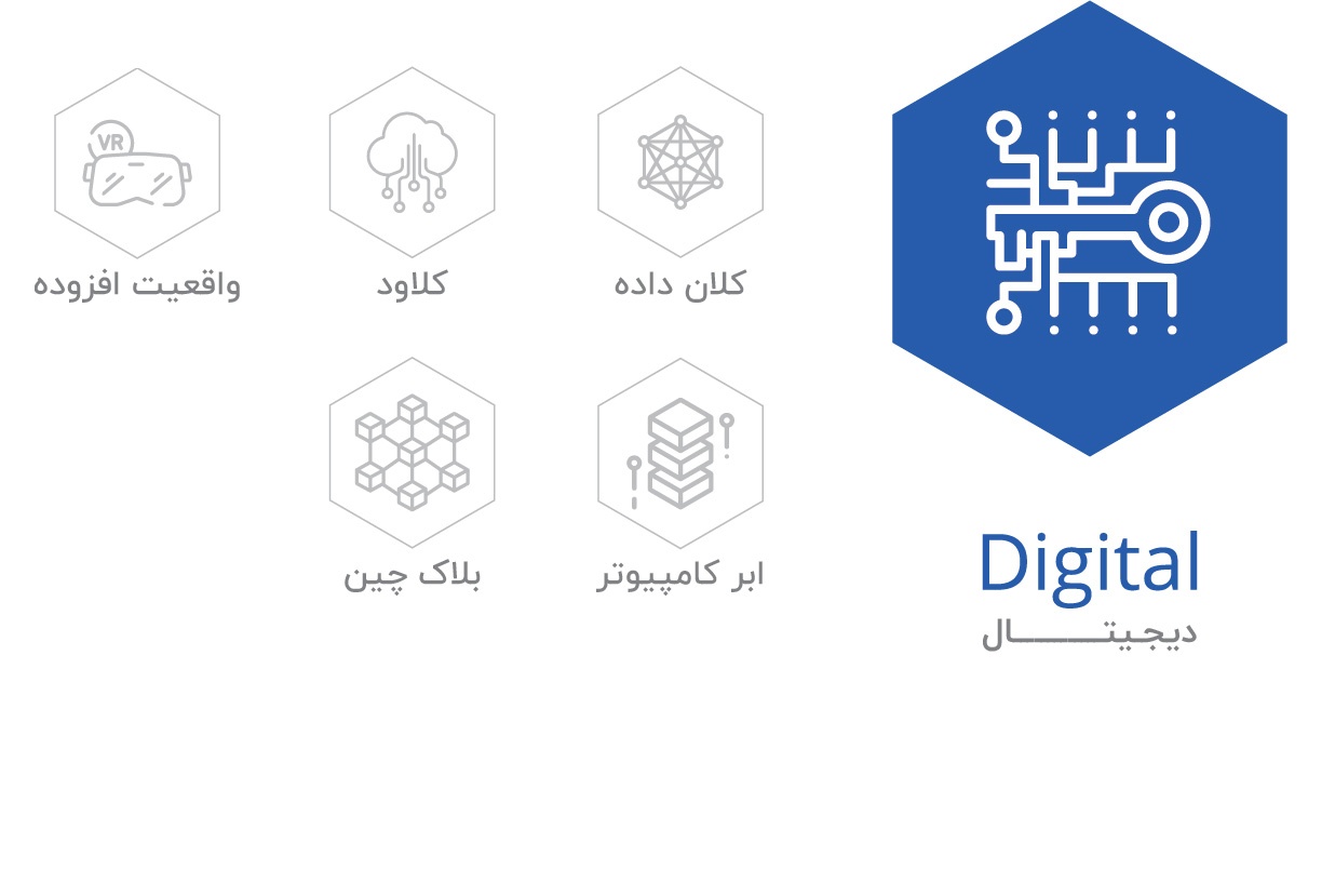 ثبت‌نام پانزدهمین دوره نمایشگاه بین‌المللی نوآوری و فناوری اینوتکس آغاز شد