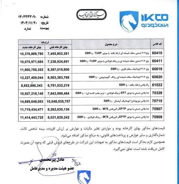 ایران خودرو افزایش نرخ محصولات خود را بار دیگر اعلام کرد (۲۱ بهمن ۱۴۰۴)