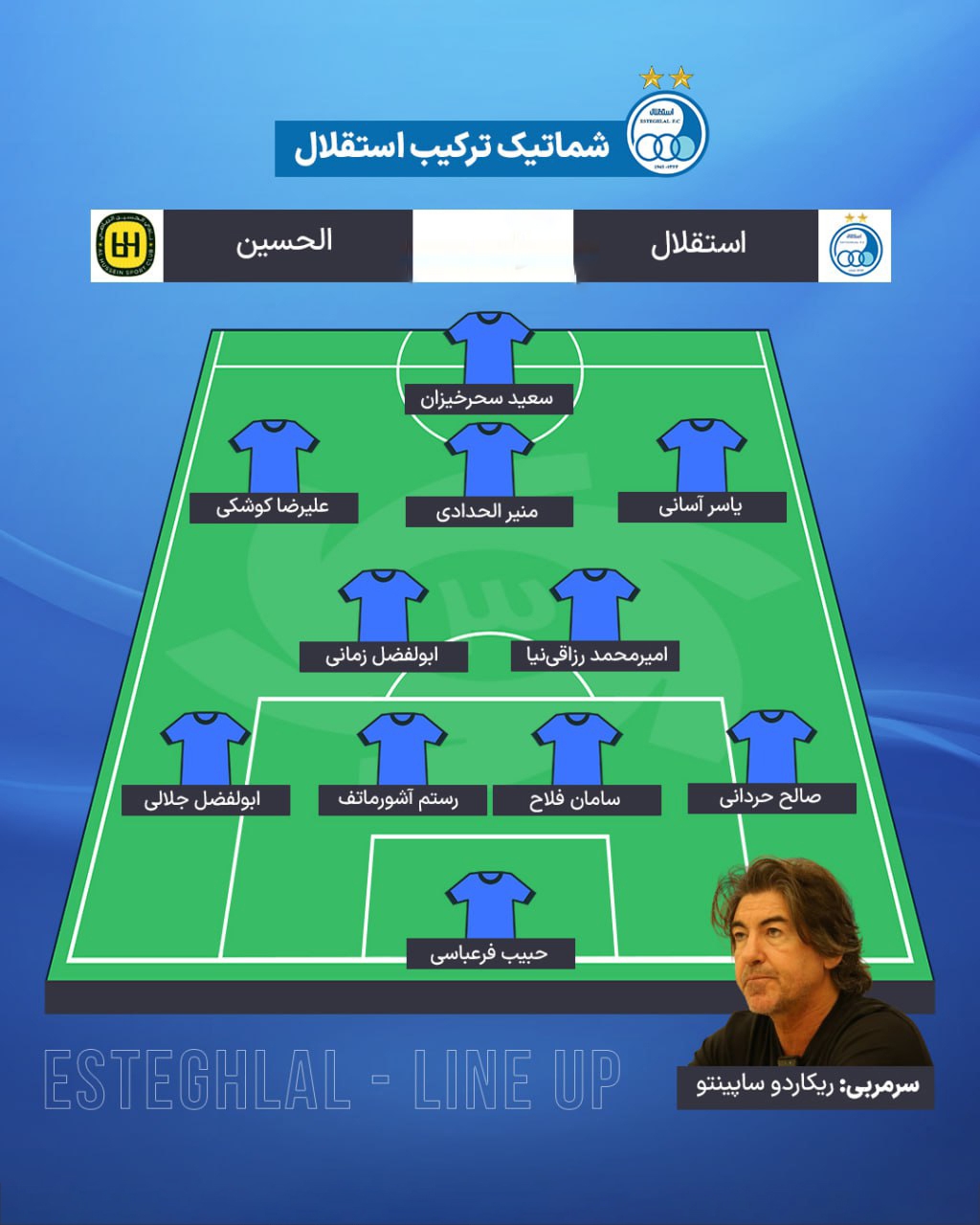 اعلام ترکیب استقلال برابر الحسین اردن + عکس