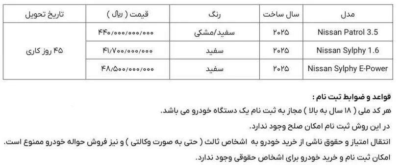 بخشنامه فروش محصولات نیسان در ایران