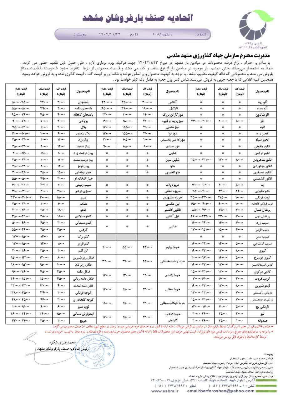 قیمت امروز میوه و تره بار در مشهد (۲۳ بهمن ۱۴۰۴) | کاهو و کلم کیلویی چند؟