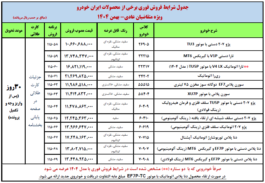 فروش فوری محصولات ایران‌خودرو بدون قرعه‌کشی ویژه متقاضیان عادی آغاز شد (۲۶ بهمن ۱۴۰۴) + جزئیات