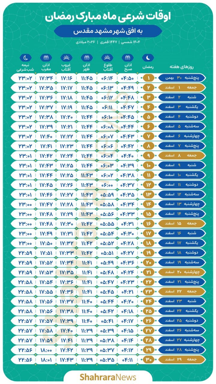 اوقات شرعی و ساعت اللیل ماه مبارک رمضان ۱۴۰۴ به افق شهر مشهد