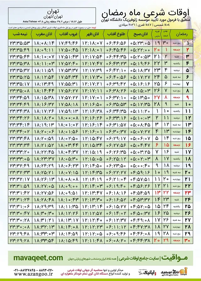 اوقات شرعی و ساعت اللیل به افق تهران در ماه مبارک رمضان ۱۴۰۴