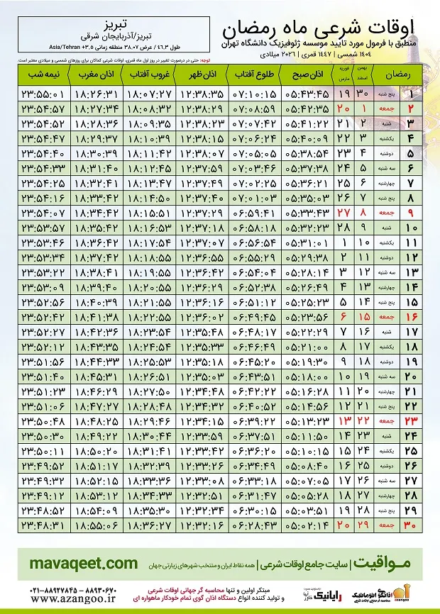 اوقات شرعی و ساعت‌اللیل به افق تبریز در ماه مبارک رمضان ۱۴۰۴