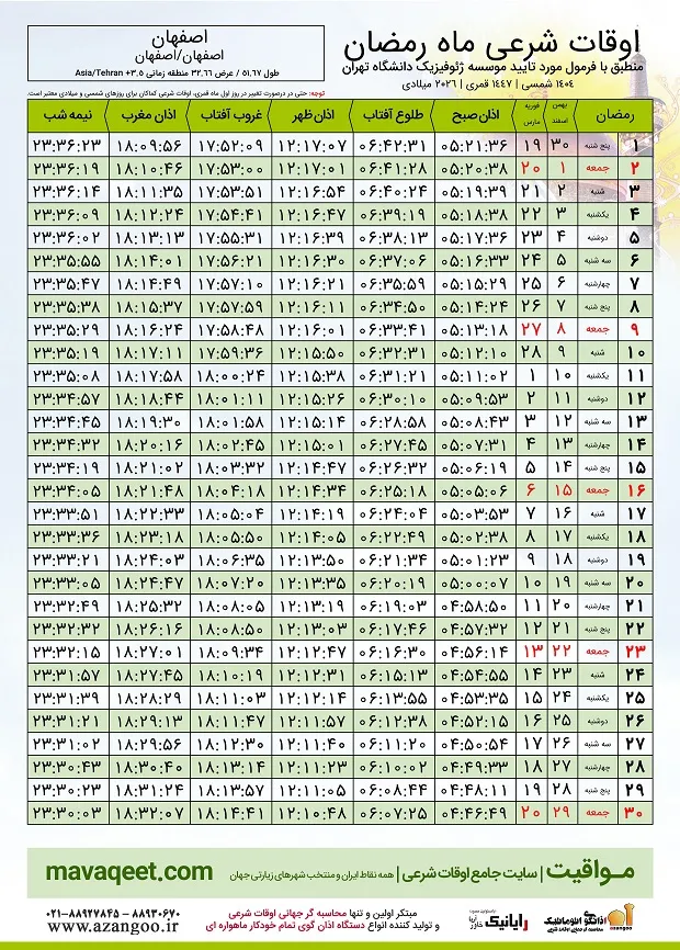 اوقات شرعی و ساعت اللیل به افق اصفهان در ماه مبارک رمضان ۱۴۰۴