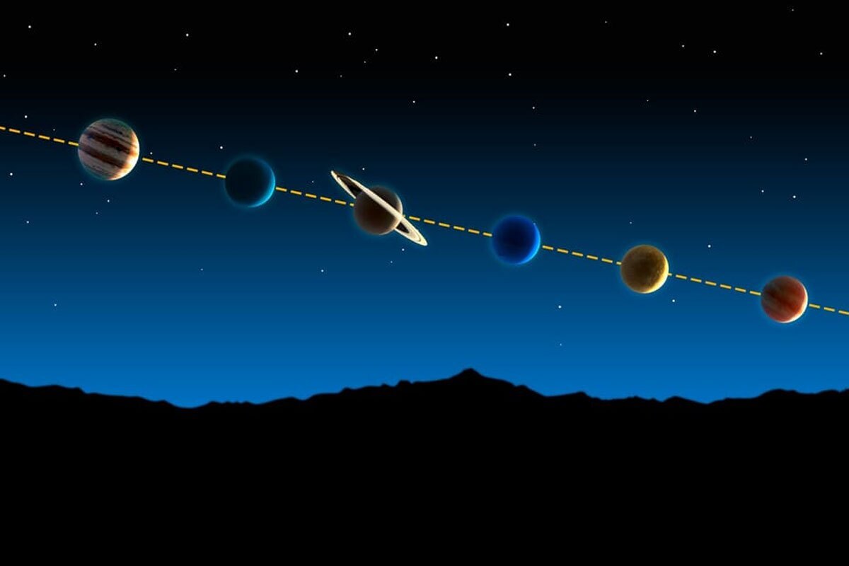 همه&zwnj;چیز درباره هم&zwnj;راستایی شش سیاره منظومه شمسی در اسفند ۱۴۰۴ + بهترین زمان رصد