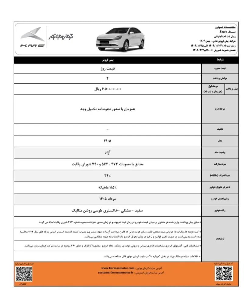 اعلام شرایط فروش پنج محصول کرمان موتور (۴ بهمن ۱۴۰۴) اعلام شرایط فروش پنج محصول کرمان موتور (۴ بهمن ۱۴۰۴)