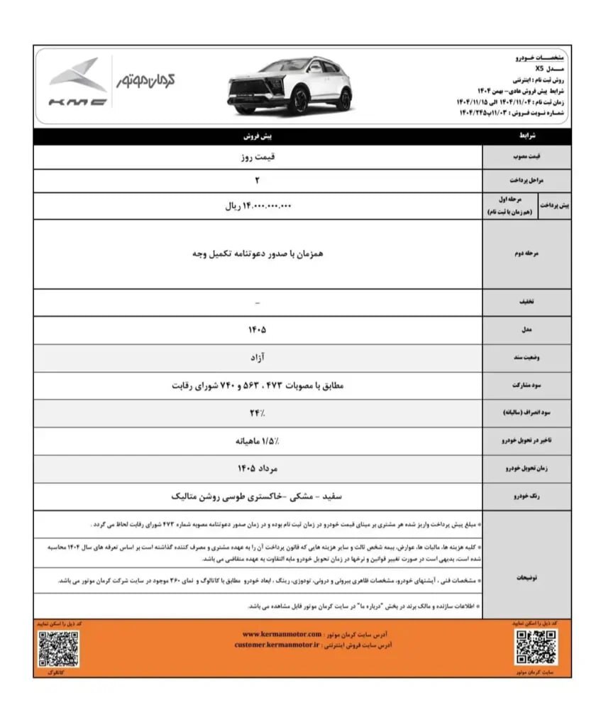 اعلام شرایط فروش پنج محصول کرمان موتور (۴ بهمن ۱۴۰۴) اعلام شرایط فروش پنج محصول کرمان موتور (۴ بهمن ۱۴۰۴)